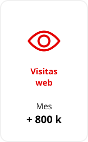 web card image