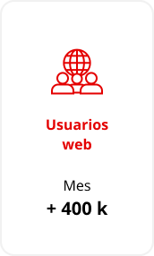 users card image